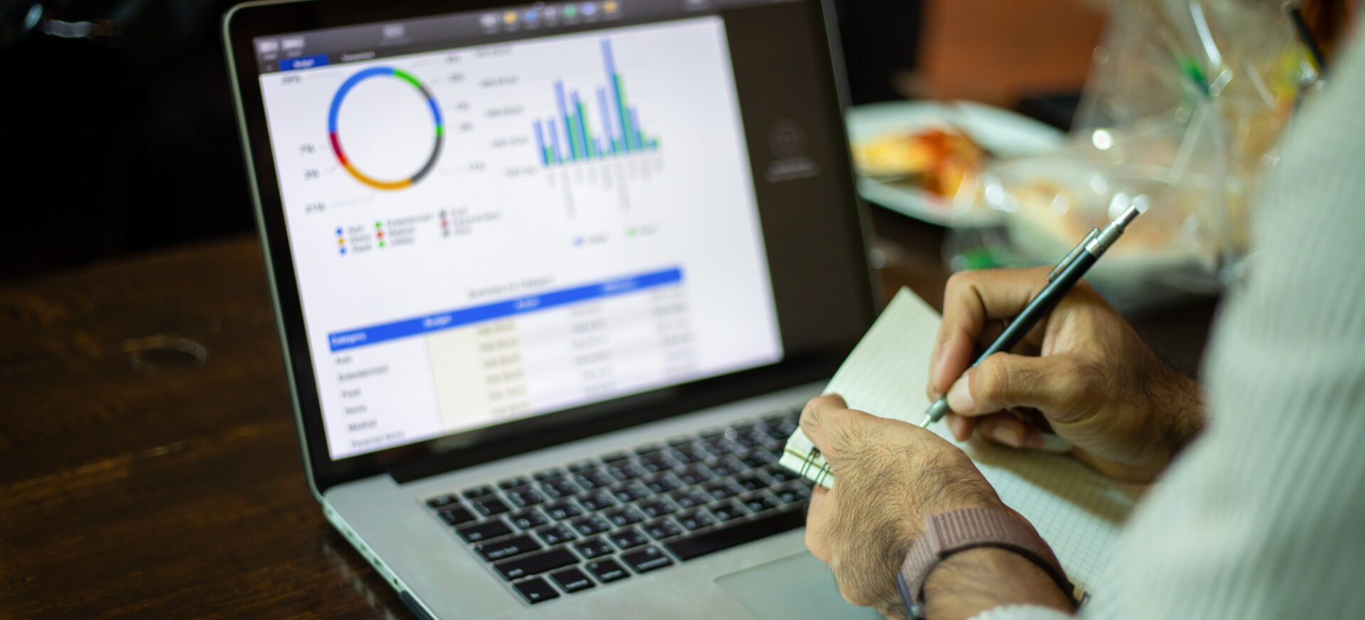 5 scripts de google ads